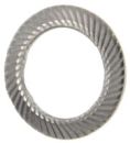 Sicherungsschreiben Form S (Standard), Importware