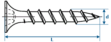 Messen