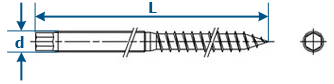 Messen