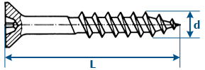 Messen
